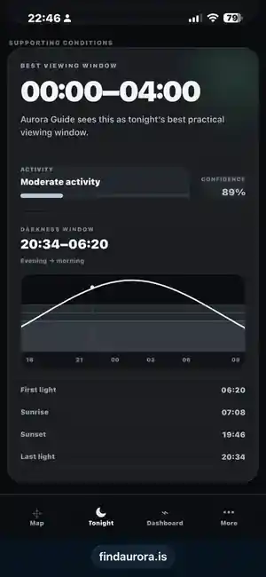 FindAurora Premium best viewing window